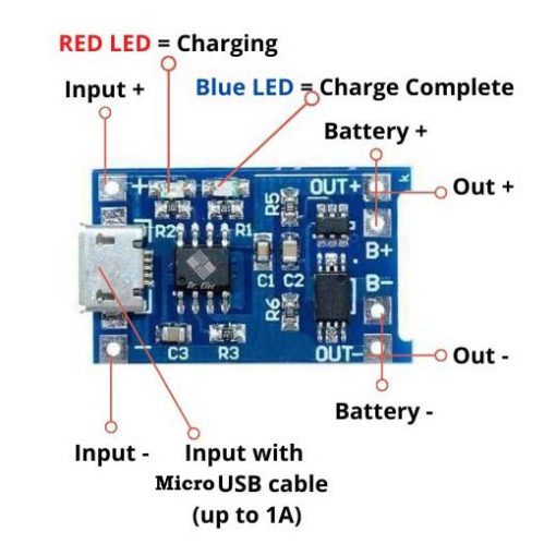 ماژول شارژر باتری لیتیوم TP4056 - Micro USB